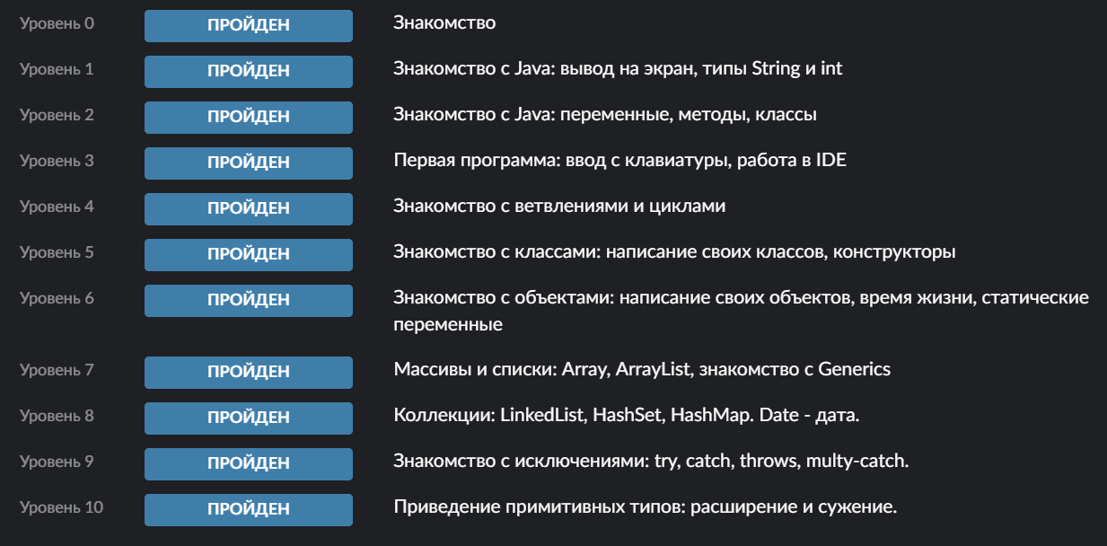 Как я перешёл из системного администрирования в Android-разработку - 2