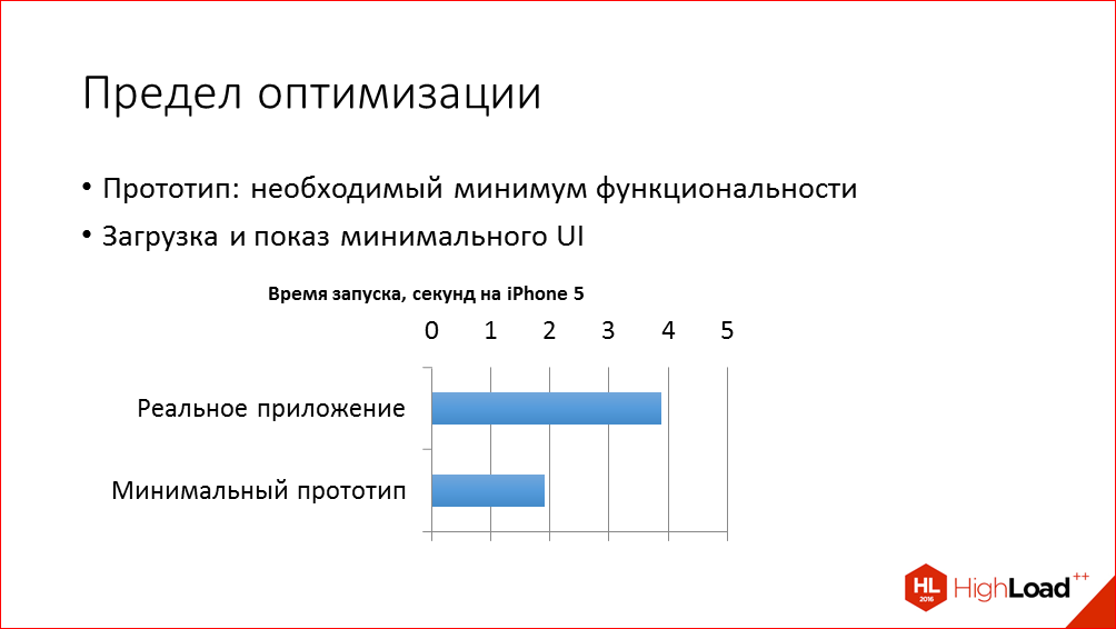 Быстрый старт iOS-приложения на примере iOS Почты Mail.Ru - 11