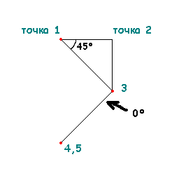 Эволюция фрактальных монстров - 80