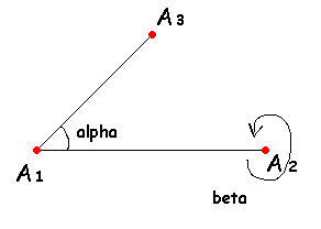 Эволюция фрактальных монстров - 84 Эволюция фрактальных монстров - 84