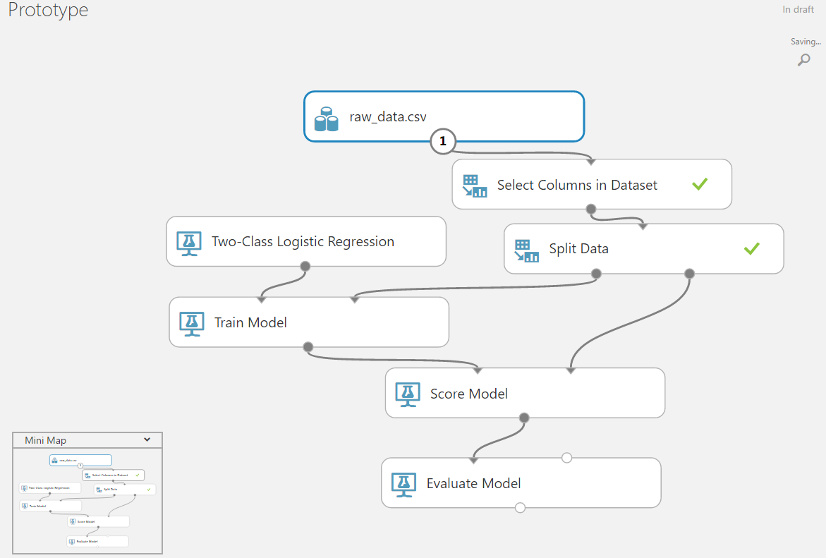 Машинное обучение для страховой компании: Реалистичность идеи - 5