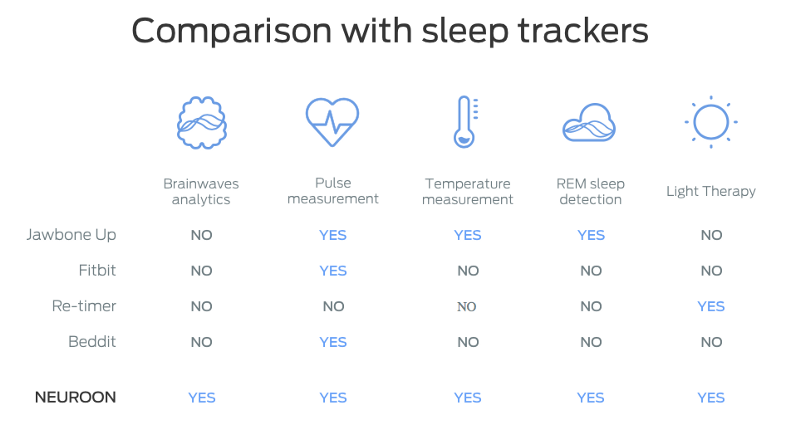 Набор юного биохакера - 41 Набор юного биохакера - 41