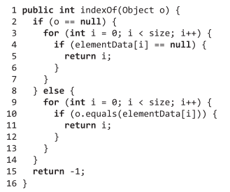 [Археология Java] Контекстно-зависимый инлайнинг трейсов в Java - 6