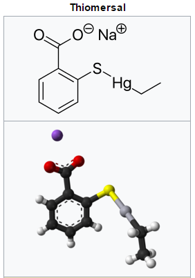 This is Science: 4 распространённых мифа о вакцинации и их корни - 5