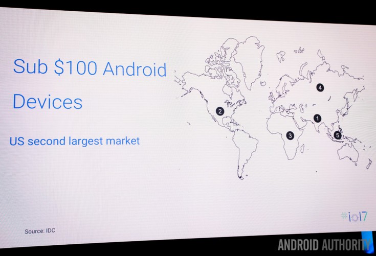 Android Go будет устанавливаться на каждый смартфон с 1 ГБ ОЗУ и менее