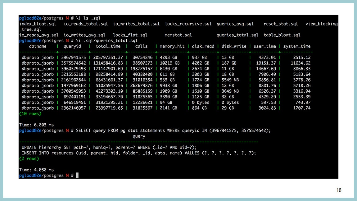 Способы диагностики PostgreSQL — Владимир Бородин и Ильдус Курбангалиев - 14 Способы диагностики PostgreSQL — Владимир Бородин и Ильдус Курбангалиев - 14