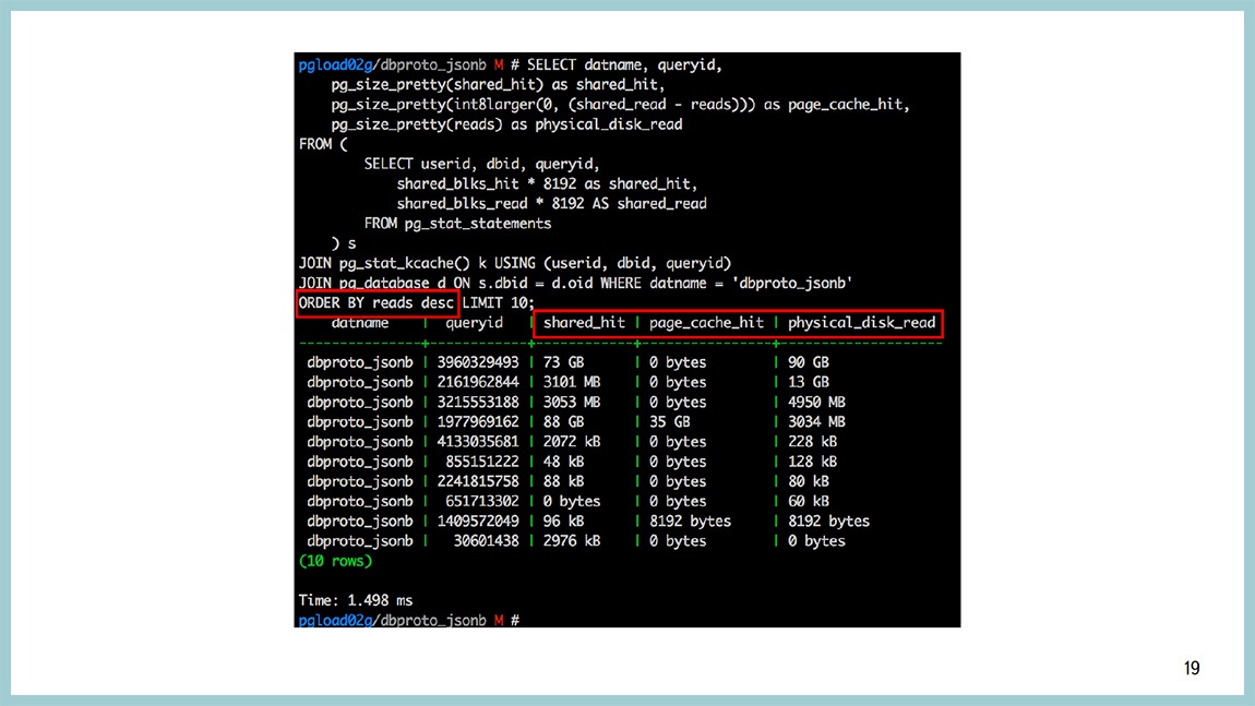 Способы диагностики PostgreSQL — Владимир Бородин и Ильдус Курбангалиев - 17 Способы диагностики PostgreSQL — Владимир Бородин и Ильдус Курбангалиев - 17