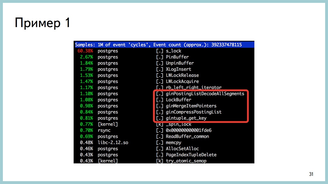 Способы диагностики PostgreSQL — Владимир Бородин и Ильдус Курбангалиев - 29