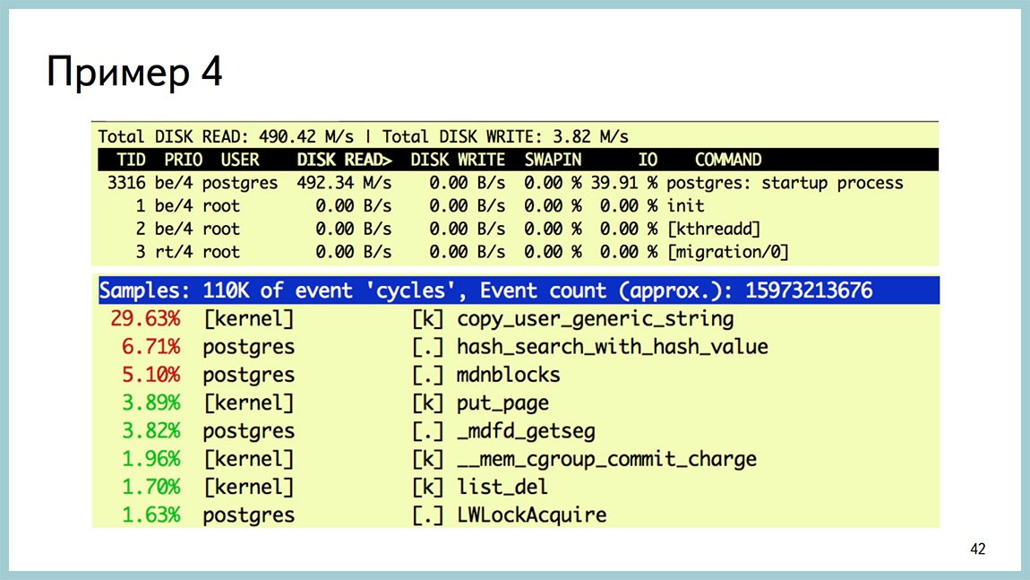 Способы диагностики PostgreSQL — Владимир Бородин и Ильдус Курбангалиев - 40 Способы диагностики PostgreSQL — Владимир Бородин и Ильдус Курбангалиев - 40