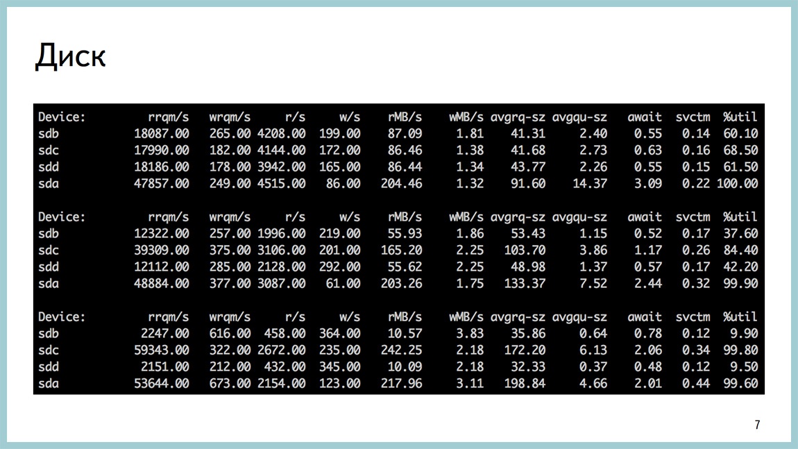 Способы диагностики PostgreSQL — Владимир Бородин и Ильдус Курбангалиев - 5 Способы диагностики PostgreSQL — Владимир Бородин и Ильдус Курбангалиев - 5