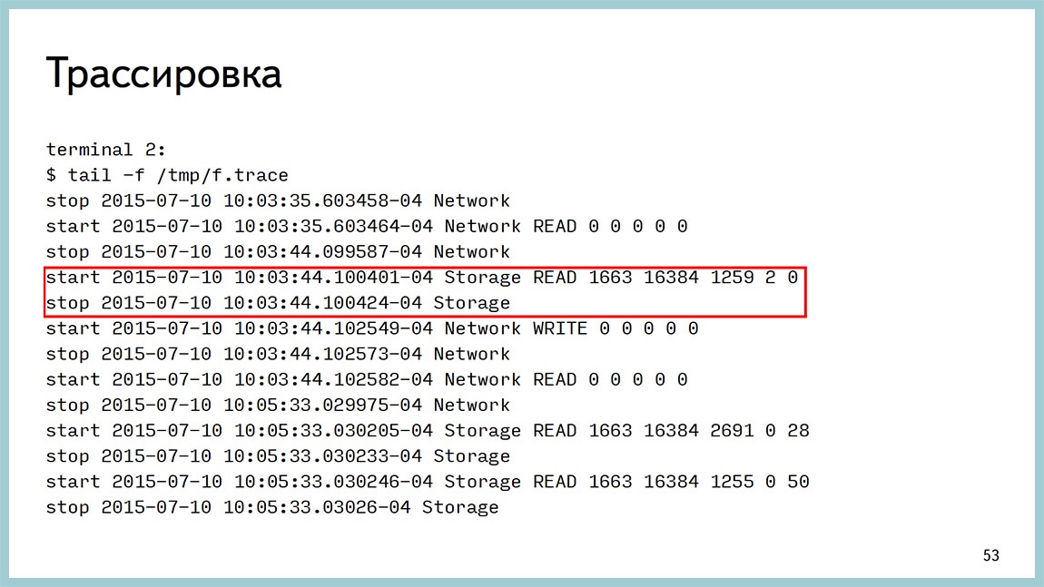 Способы диагностики PostgreSQL — Владимир Бородин и Ильдус Курбангалиев - 51