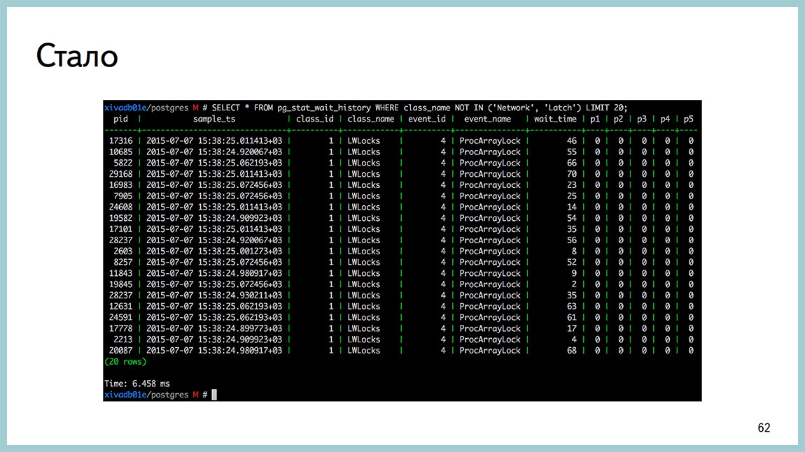 Способы диагностики PostgreSQL — Владимир Бородин и Ильдус Курбангалиев - 60 Способы диагностики PostgreSQL — Владимир Бородин и Ильдус Курбангалиев - 60