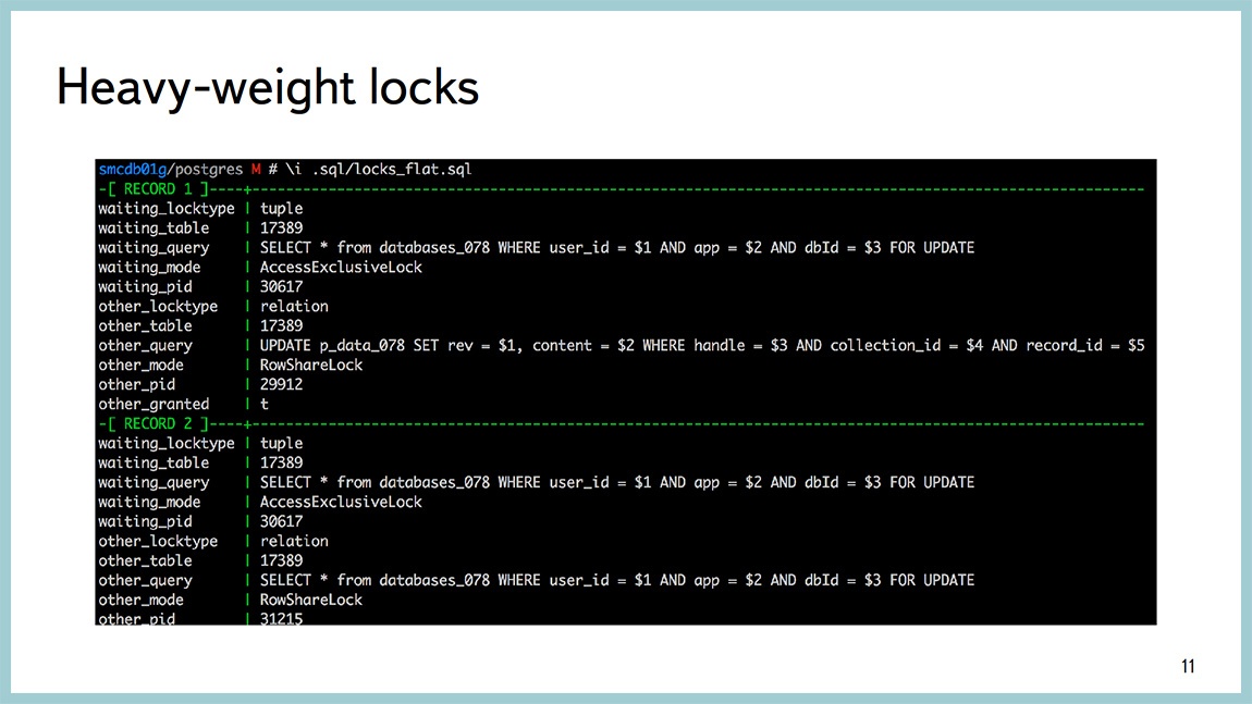 Способы диагностики PostgreSQL — Владимир Бородин и Ильдус Курбангалиев - 9 Способы диагностики PostgreSQL — Владимир Бородин и Ильдус Курбангалиев - 9