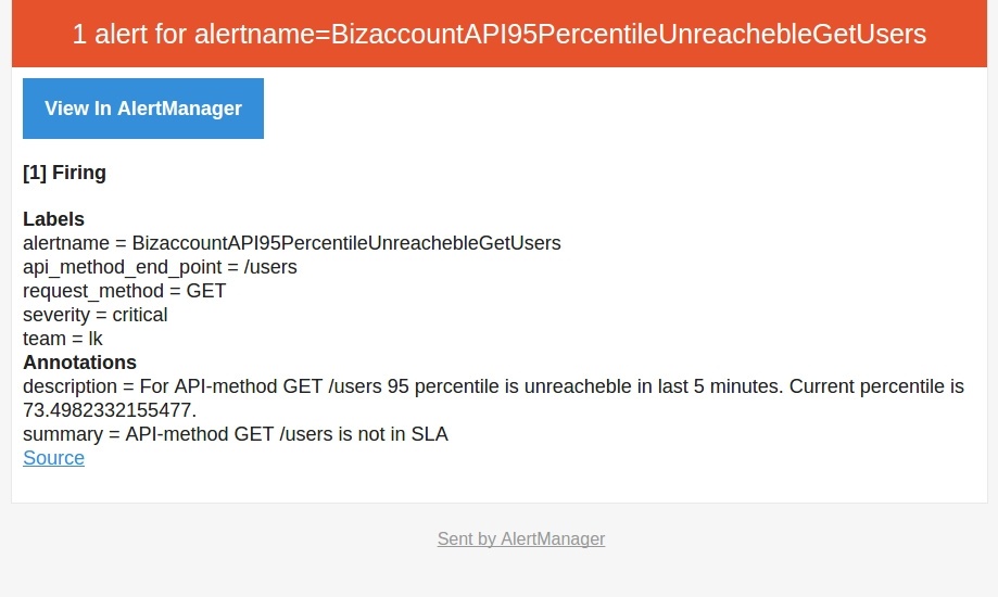 Ещё одна система логирования, теперь на ElasticSearch, Logstash, Kibana и Prometheus - 9