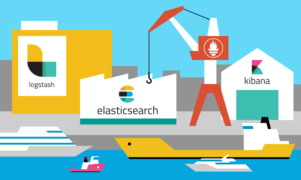 Ещё одна система логирования, теперь на ElasticSearch, Logstash, Kibana и Prometheus - 1