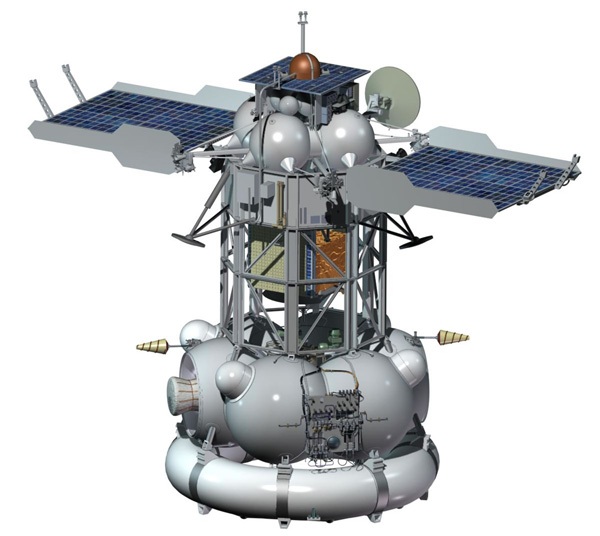 Космические аппараты будущего: взгляд генконструктора - 6