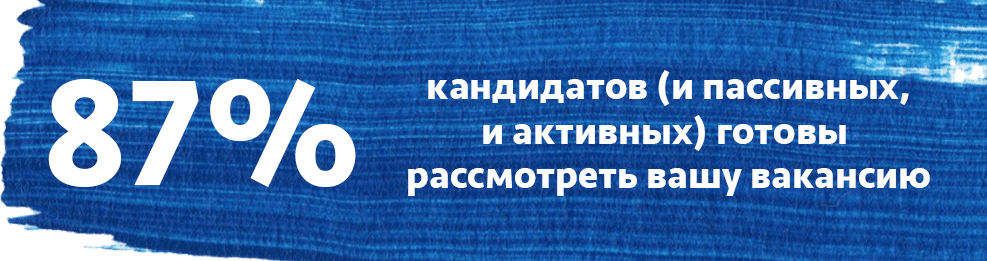 Обратная сторона рекрутмента: что HR-технологии изменили для кандидатов - 3