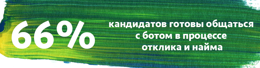 Обратная сторона рекрутмента: что HR-технологии изменили для кандидатов - 7