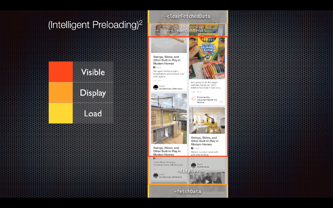 Туториал по AsyncDisplayKit 2.0 (Texture): Начало работы - 12 Туториал по AsyncDisplayKit 2.0 (Texture): Начало работы - 12