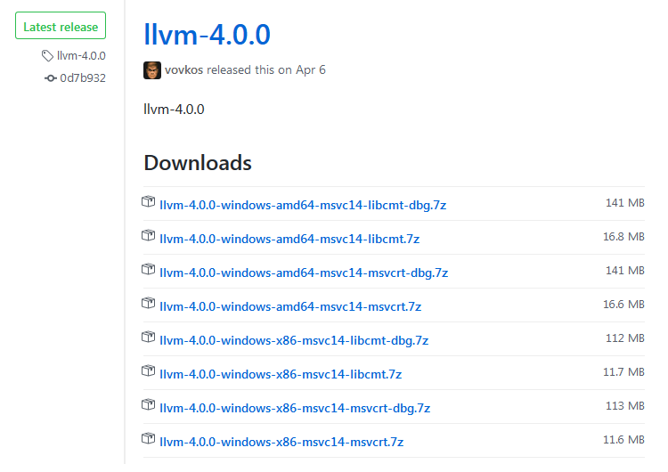 Непрерывная интеграция (CI) для GitHub проектов на С-C++ с CMake-сборкой - 3 image