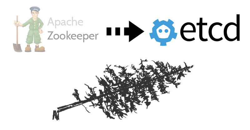 zetcd от CoreOS: Заменяя ZooKeeper на… хранилище etcd - 1