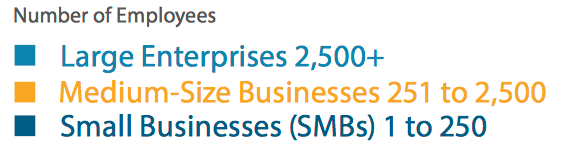 Фишинг «своими руками». Опыт компании «Актив», часть первая - 3 Фишинг «своими руками». Опыт компании «Актив», часть первая - 3
