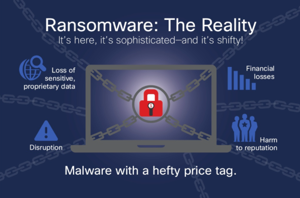Фишинг «своими руками». Опыт компании «Актив», часть первая - 4 Фишинг «своими руками». Опыт компании «Актив», часть первая - 4