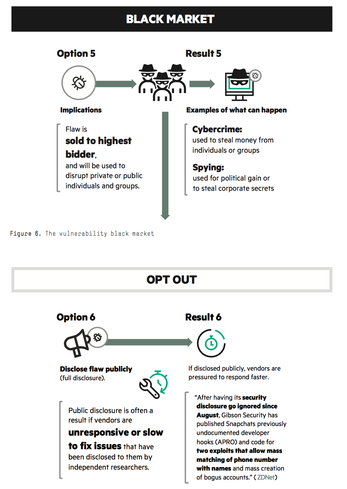Фишинг «своими руками». Опыт компании «Актив», часть первая - 9 Фишинг «своими руками». Опыт компании «Актив», часть первая - 9