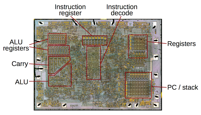 Процессор Intel 8008 — что внутри? - 3