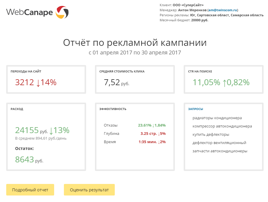 Для чего мы написали CRM в отдел SEO-шников и к чему это привело? - 5 Пример отчета для клиента