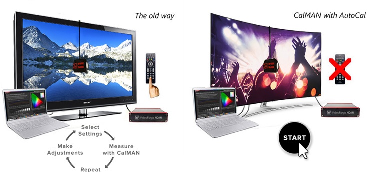 Телевизоры Samsung QLED стали первыми в мире, поддерживающими автокалибровку для HDR