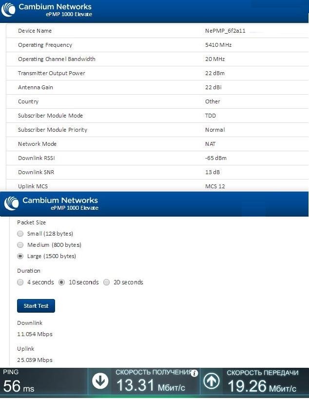 Удваиваем ёмкость радиосети. Результаты внедрения Cambium Elevate на сетях операторов - 30