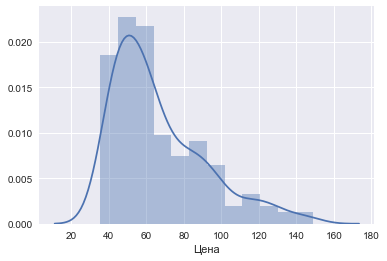 Анализ рынка недвижимости методом случайного леса - 2 Анализ рынка недвижимости методом случайного леса - 2