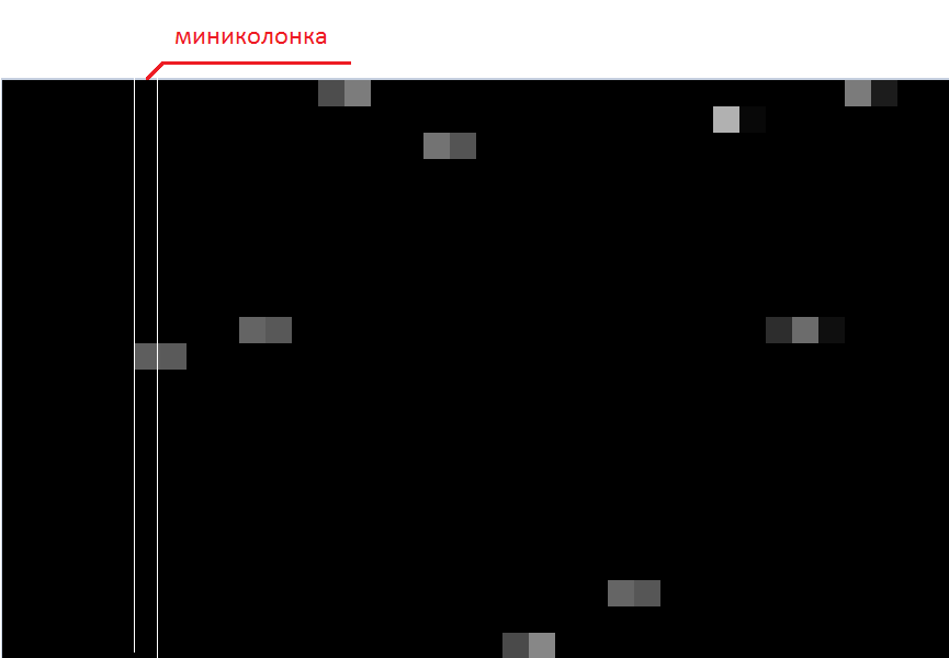 Нейронные сети в детектировании номеров - 14 Нейронные сети в детектировании номеров - 14
