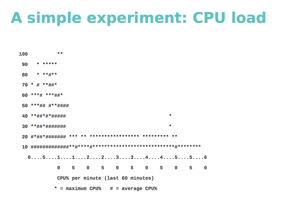 Ещё одна DoS-уязвимость - 6 Ещё одна DoS-уязвимость - 6