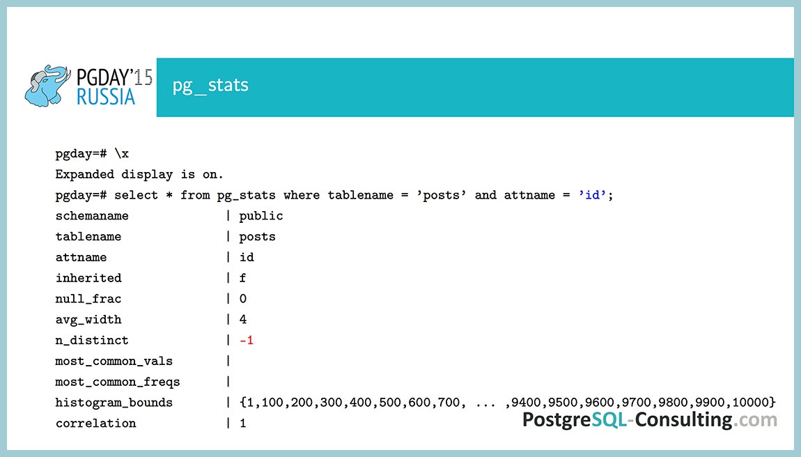 Использование статистики в PostgreSQL для оптимизации производительности — Алексей Ермаков - 13