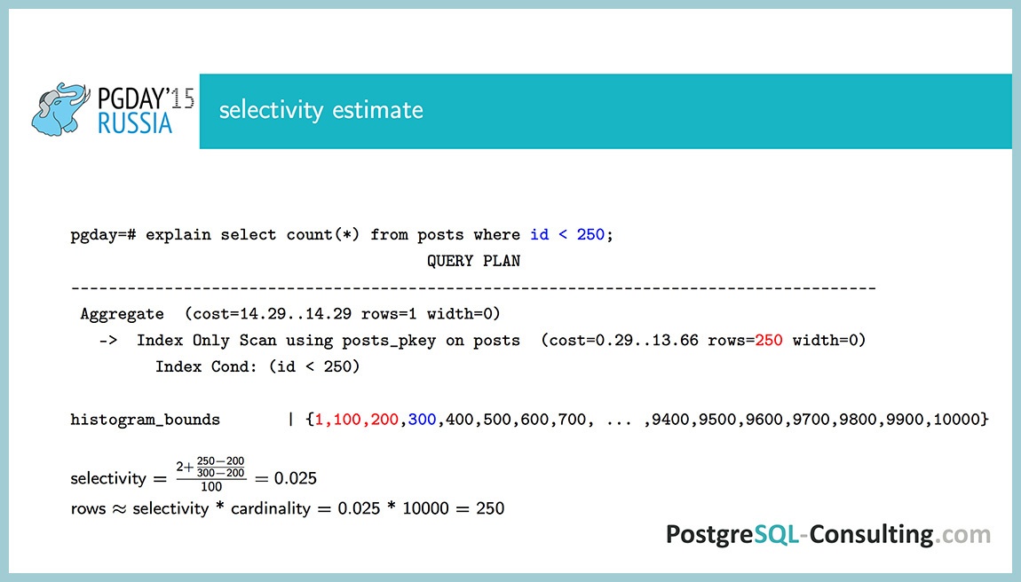 Использование статистики в PostgreSQL для оптимизации производительности — Алексей Ермаков - 14
