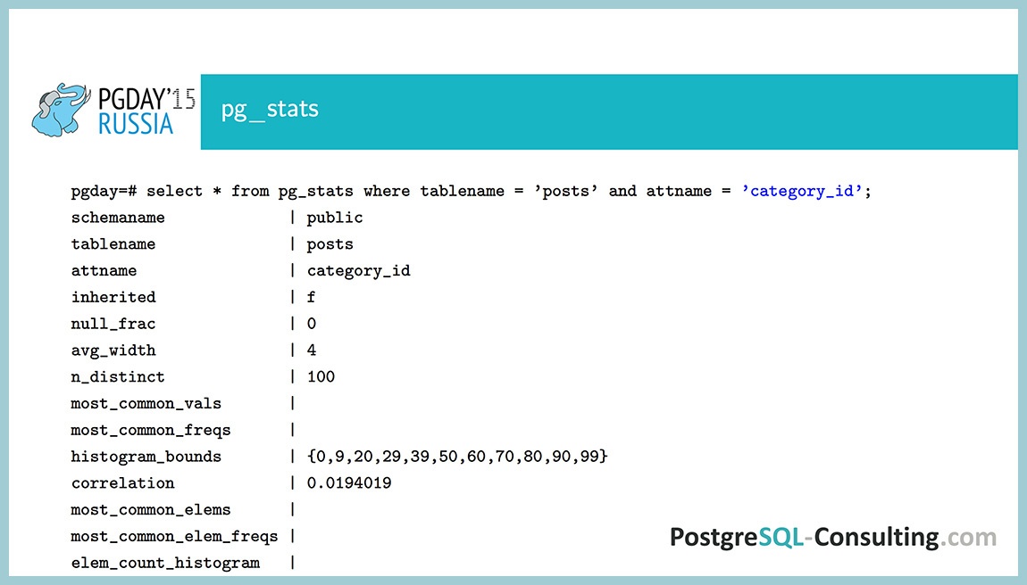 Использование статистики в PostgreSQL для оптимизации производительности — Алексей Ермаков - 18