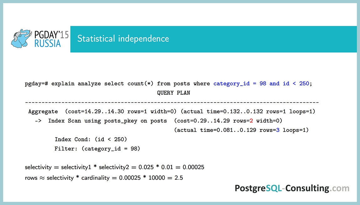 Использование статистики в PostgreSQL для оптимизации производительности — Алексей Ермаков - 20