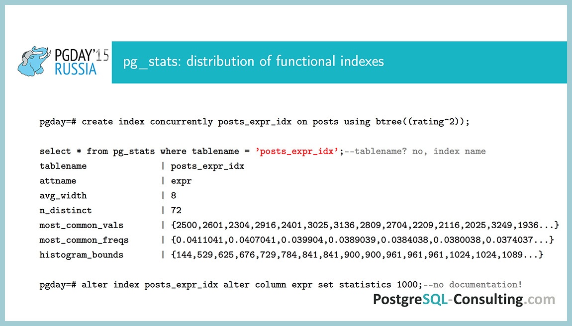 Использование статистики в PostgreSQL для оптимизации производительности — Алексей Ермаков - 22