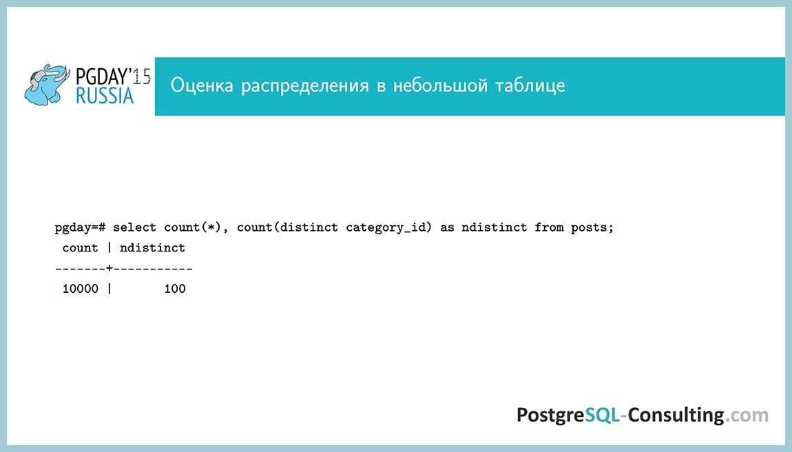 Использование статистики в PostgreSQL для оптимизации производительности — Алексей Ермаков - 25