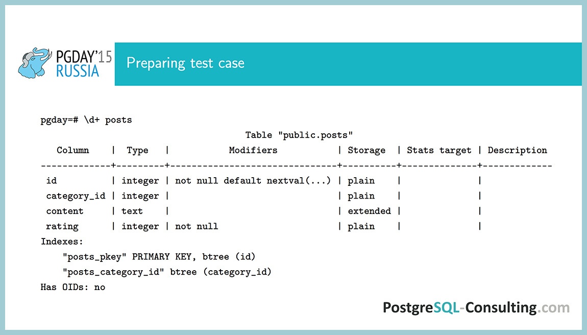 Использование статистики в PostgreSQL для оптимизации производительности — Алексей Ермаков - 6