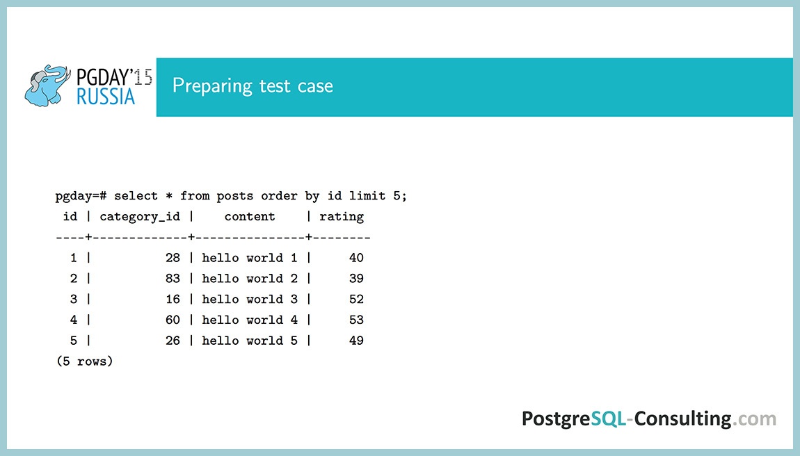 Использование статистики в PostgreSQL для оптимизации производительности — Алексей Ермаков - 8