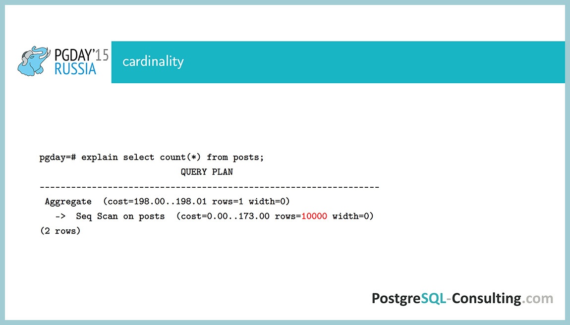 Использование статистики в PostgreSQL для оптимизации производительности — Алексей Ермаков - 9