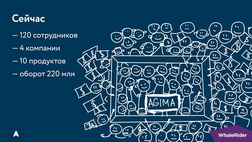 Почему бизнес-процессы — это не страшно - 10 Почему бизнес-процессы — это не страшно - 10