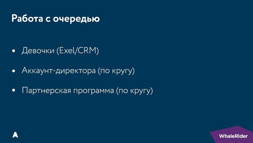Почему бизнес-процессы — это не страшно - 19 Почему бизнес-процессы — это не страшно - 19