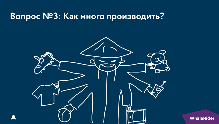 Почему бизнес-процессы — это не страшно - 23 Почему бизнес-процессы — это не страшно - 23