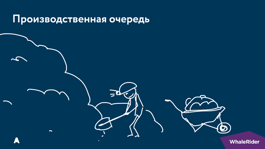 Почему бизнес-процессы — это не страшно - 24 Почему бизнес-процессы — это не страшно - 24