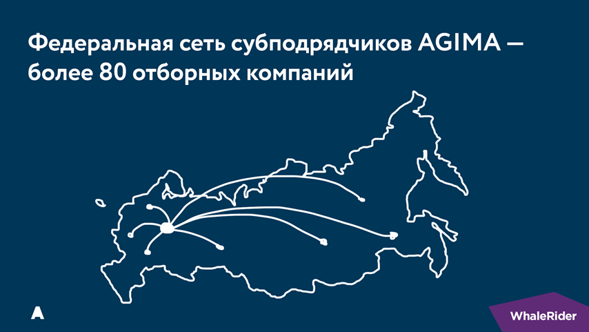 Почему бизнес-процессы — это не страшно - 27 Почему бизнес-процессы — это не страшно - 27
