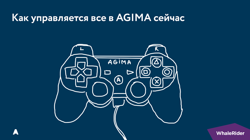 Почему бизнес-процессы — это не страшно - 28 Почему бизнес-процессы — это не страшно - 28